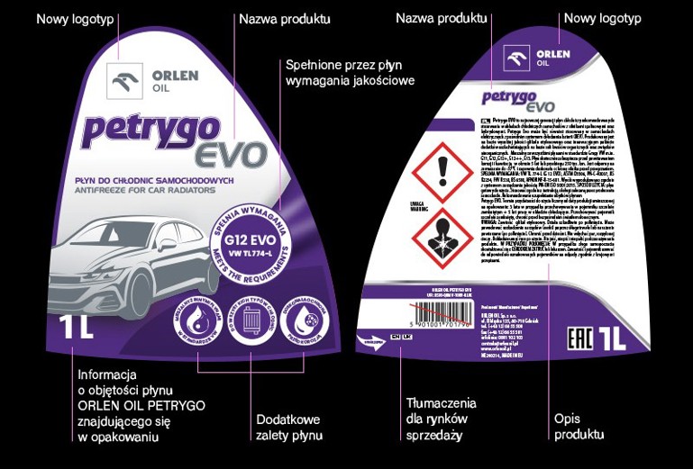 Etykieta Petrygo
